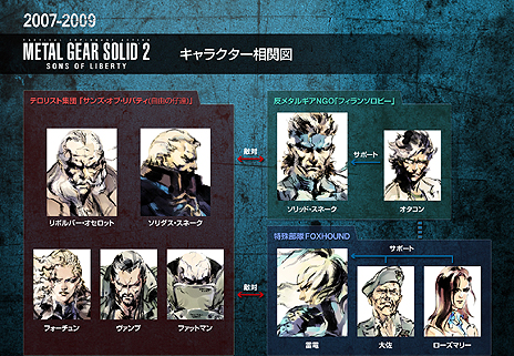 画像ギャラリー No.016のサムネイル画像 / 初代「メタルギア」発売から28年，メタルギアシリーズとPlayStationの歴史を振り返る特別映像が本日公開