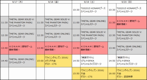 画像ギャラリー No.005のサムネイル画像 / TGS 2015,KONAMIブースの企画やイベントスケジュールが公開