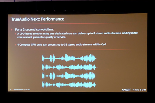 画像ギャラリー No.007のサムネイル画像 / ［GDC 2017］「TrueAudio Next」のないゲームサウンドは，テクスチャのない3Dグラフィックスのようなもの!? AMDが採用を呼びかける