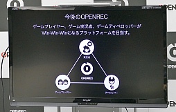 画像ギャラリー No.024のサムネイル画像 / ゲーム実況者向け施設「OPENREC STUDIO」がオープン。グラドルの倉持さんが駆けつけたオープニングイベントをレポート