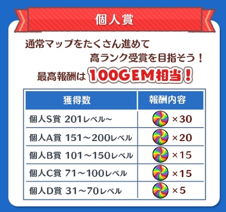 画像ギャラリー No.004のサムネイル画像 / 「スヌーピードロップス」と「スヌーピー パズルジャーニー」のコラボが開催