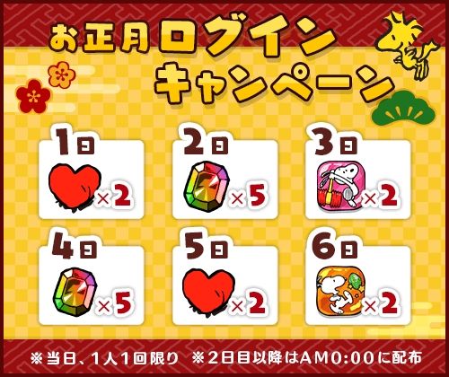 画像ギャラリー No.002のサムネイル画像 / 「スヌーピー ドロップス」でお正月イベントが開催中。お得なセールも