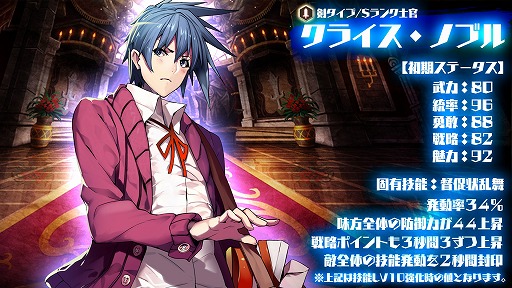画像ギャラリー No.007のサムネイル画像 / 「剣戟のソティラス」,Sランク士官の新キャラ「エルザ」が登場する福袋を発売