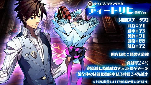 画像ギャラリー No.009のサムネイル画像 / 「剣戟のソティラス」,Sランク士官の新キャラ「エルザ」が登場する福袋を発売