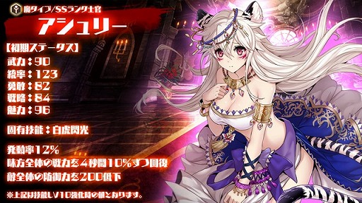 画像ギャラリー No.003のサムネイル画像 / 「剣戟のソティラス」,高ランクキャラが多数登場するGWイベントを開催