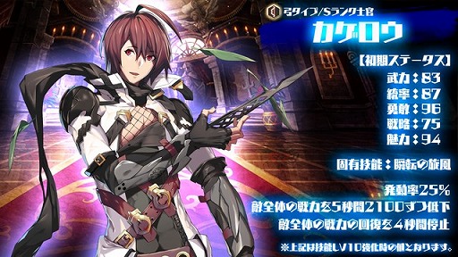 画像ギャラリー No.004のサムネイル画像 / 「剣戟のソティラス」,高ランクキャラが多数登場するGWイベントを開催
