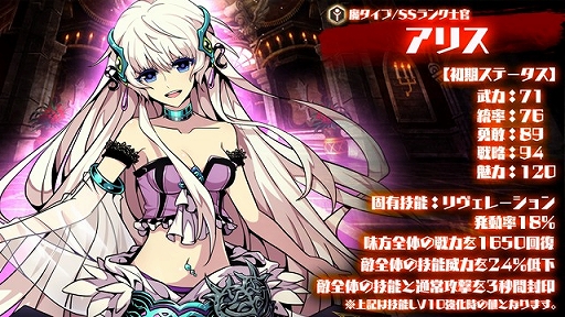画像ギャラリー No.003のサムネイル画像 / 「剣戟のソティラス」,新キャラ「アリス」などが排出される新福袋を発売