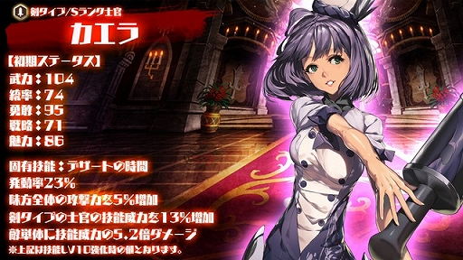 画像ギャラリー No.004のサムネイル画像 / 「剣戟のソティラス」,新キャラ「アリス」などが排出される新福袋を発売