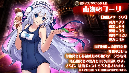 画像ギャラリー No.002のサムネイル画像 / 「剣戟のソティラス」,スク水姿の「ユーリ」が登場する福袋を13日販売