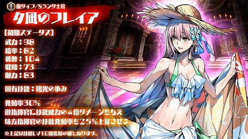 画像ギャラリー No.003のサムネイル画像 / 「剣戟のソティラス」,スク水姿の「ユーリ」が登場する福袋を13日販売