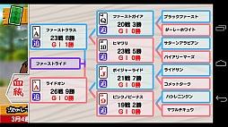画像ギャラリー No.002のサムネイル画像 / スマホ向け「ソリティ馬」,2014年秋に配信予定。Android版クローズドβテスターの募集がスタート