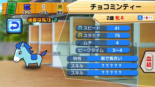 画像ギャラリー No.003のサムネイル画像 / 「ソリティ馬」，優勝報酬で「チョコミンティー」をもらえるバレンタインイベント