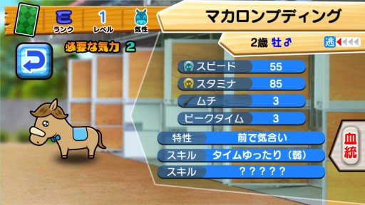 画像ギャラリー No.005のサムネイル画像 / 「ソリティ馬」,逃げの中距離馬「マカロンプディング」が期間限定で販売中