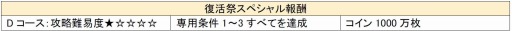 画像ギャラリー No.004のサムネイル画像 / 「ソリティ馬」期間限定「かみさまのお告げ〜復活祭〜」を6月8日に実施