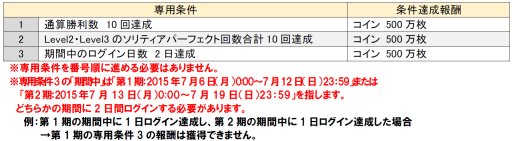 画像ギャラリー No.003のサムネイル画像 / 「ソリティ馬」,「タニャバタサマ」が入手できる七夕イベントを開催