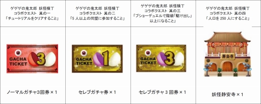 画像ギャラリー No.003のサムネイル画像 / 「ゲゲゲの鬼太郎 妖怪横丁」と「ブラウザ三国志」が連動キャンペーンを実施