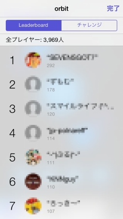 画像ギャラリー No.010のサムネイル画像 / スタイリッシュだけど激ムズ! スマホ向けアクションゲーム「orbit」を紹介する「(ほぼ)日刊スマホゲーム通信」第625回