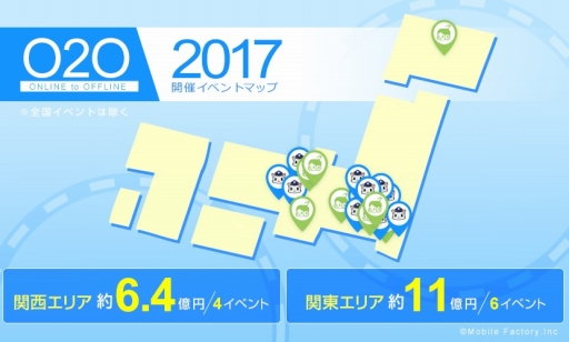 画像ギャラリー No.002のサムネイル画像 / モバイルファクトリー,位置ゲームで行ったOnline to Offlineイベントの実績を公開