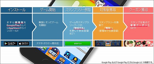 画像ギャラリー No.001のサムネイル画像 / 「駅奪取」が「博多風龍」とのスタンプラリーイベントを開催。スタンプを集めて豪華クーポンをもらおう