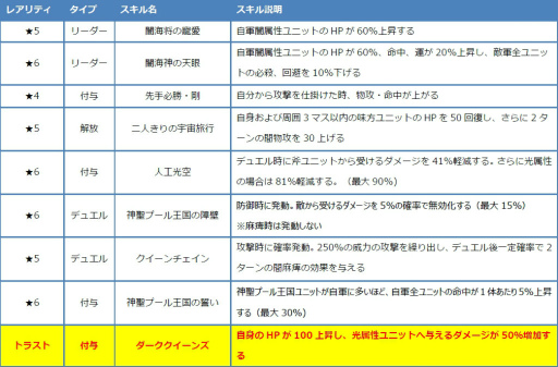 画像ギャラリー No.013のサムネイル画像 / 「ファンキル」,FgGコラボ第2弾の真エンディング&最終クエストが追加