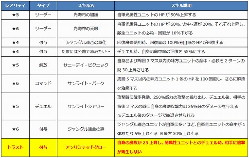 画像ギャラリー No.009のサムネイル画像 / 「ファントム オブ キル」,“キル姫水着図鑑”に4体が追加