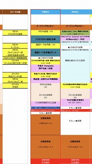 画像ギャラリー No.003のサムネイル画像 / 「ファンキル」「タガタメ」プロデューサー 今泉 潤氏にインタビュー。盛況となった合同オフラインイベントの舞台裏を聞いた