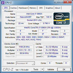 画像ギャラリー No.052のサムネイル画像 / Haswell-E「Core i7-5960X」レビュー。デスクトップPC用初の8コア16スレッド＆DDR4対応CPUに，ゲーマーは手を出すべきか