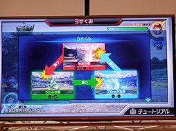 画像ギャラリー No.014のサムネイル画像 / 「ポッ拳 POKKEN TOURNAMENT」，ロケーションテストのレポートをお届け。2つのモードを行き来して戦うスリリングなポケモンバトルが展開