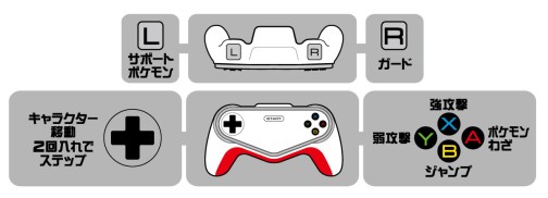画像ギャラリー No.017のサムネイル画像 / 「ポッ拳」とは一体どんな対戦ゲームなのか。原田&星野Pへのインタビューと共にお届けするプレイインプレッション