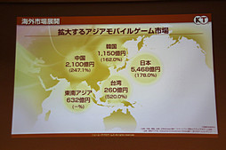 画像ギャラリー No.010のサムネイル画像 / 「信長の野望 201X」をはじめ新作スマートフォンアプリ3タイトルが発表された，コーエーテクモゲームス「ネットワーク事業戦略発表会」をレポート
