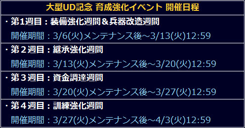 画像ギャラリー No.022のサムネイル画像 / 「信長の野望201X」，大型アップデート“坂東騒乱”で常陸国のストーリーを追加