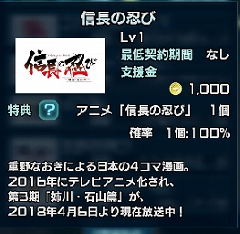 画像ギャラリー No.006のサムネイル画像 / 「信長の野望 201X」,アニメ「信長の忍び」とのコラボが開催