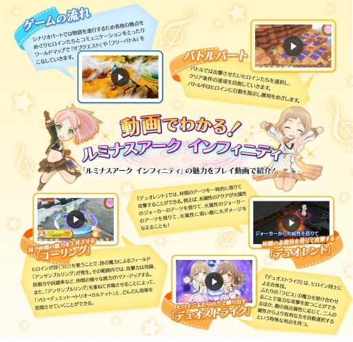 画像ギャラリー No.003のサムネイル画像 / 「ルミナスアーク インフィニティ」豪華景品が当たるキャンペーンを開催