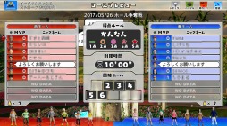 画像ギャラリー No.021のサムネイル画像 / 世界中のプレイヤーと一緒に，コースを自分の足で駆け巡る！　「New みんなのGOLF」のクローズドオンラインテストをレポート