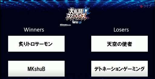 画像ギャラリー No.005のサムネイル画像 / 「賽[sai]」初日結果まとめ。サイド3種目の覇者が決定し，メインの「スマブラWiiU」「GG Xrd REV2」「鉄拳7」ではトッププレイヤーが順当に勝ち上がる