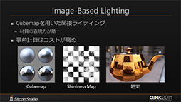 画像ギャラリー No.011のサムネイル画像 / ［CEDEC 2014］新世代レンダリングエンジン「Mizuchi」をシリコンスタジオ開発陣が解説。「ほぼ実写」のリアルタイムCGを動かすためのポイントは？