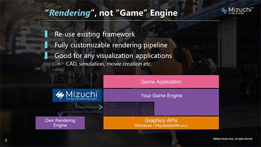 画像ギャラリー No.027のサムネイル画像 / ［GDC 2015］新世代レンダリングエンジン「Mizuchi」や採用広がるミドルウェア「YEBIS 3」をアピールしたシリコンスタジオ
