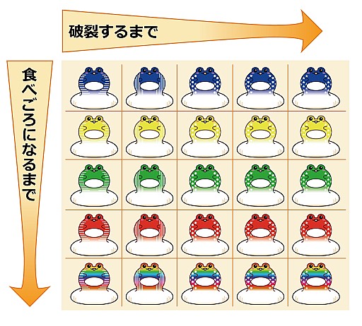 画像ギャラリー No.005のサムネイル画像 / 弱肉強食アクション「スネーク&フロッグス」Android向けに配信スタート