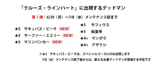 画像ギャラリー No.010のサムネイル画像 / 「デッドマンズ・クルス」,新イベントで水着姿のデッドマンが登場