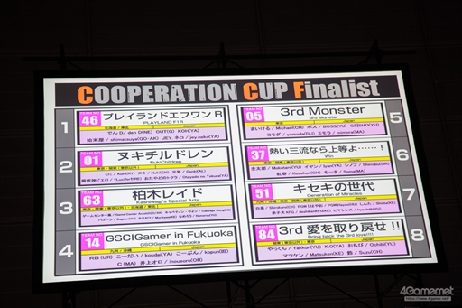 画像ギャラリー No.101のサムネイル画像 / 「ストリートファイターIII 3rd STRIKE」の祭典が4年ぶりに復活。「第18回クーペレーションカップ」フォトレポート
