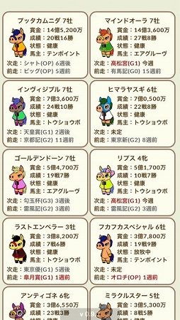 タグホース