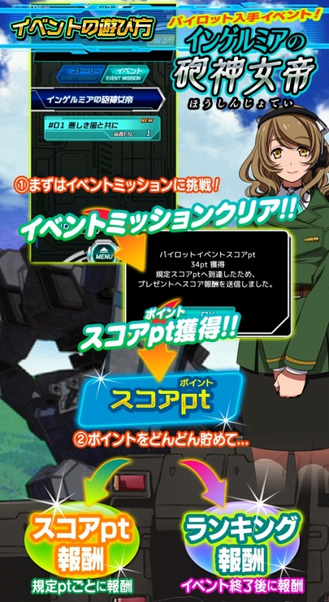 画像ギャラリー No.004のサムネイル画像 / 「境界の黒翼 アサルトレイヴン」，倉持由香さん達のプレイ動画を公開
