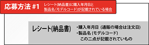 画像ギャラリー No.005のサムネイル画像 / ビットフェローズのキーボード購入でSteamウォレットコード1000円分がもらえるキャンペーン。レビュー執筆で+1000円分ゲットのチャンスも