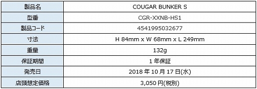 画像ギャラリー No.013のサムネイル画像 / COUGARのゲーマー向けマウス2製品とキーボード1製品,ヘッドセットスタンド1製品が国内発売