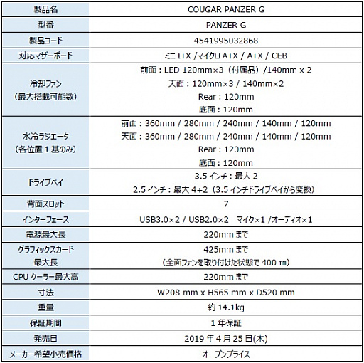 画像ギャラリー No.003のサムネイル画像 / LED付き空冷ファン搭載のCOUGAR製PCケースが発売に。フルタワーとミドルタワーの2モデル展開