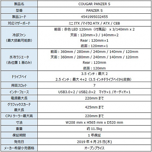 画像ギャラリー No.004のサムネイル画像 / LED付き空冷ファン搭載のCOUGAR製PCケースが発売に。フルタワーとミドルタワーの2モデル展開