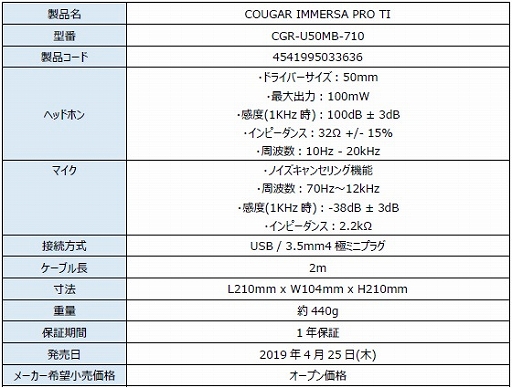 画像ギャラリー No.004のサムネイル画像 / COUGAR製ヘッドセット「IMMERSA」のスピーカードライバー改善版が4月25日発売。縁が光る布製マウスパッドも同時に