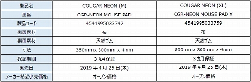 画像ギャラリー No.005のサムネイル画像 / COUGAR製ヘッドセット「IMMERSA」のスピーカードライバー改善版が4月25日発売。縁が光る布製マウスパッドも同時に