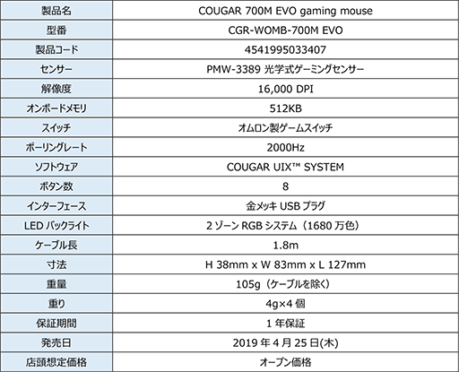 画像ギャラリー No.011のサムネイル画像 / センサーを光学式に変更したCOUGAR製ハイエンドマウス「700M EVO」が4月25日に発売。エントリー市場向けの「MINOS XT」も同時に登場