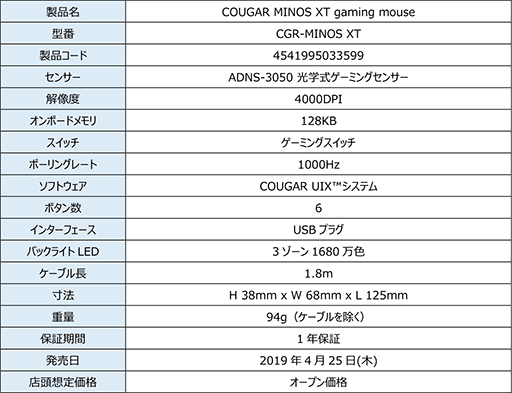 画像ギャラリー No.012のサムネイル画像 / センサーを光学式に変更したCOUGAR製ハイエンドマウス「700M EVO」が4月25日に発売。エントリー市場向けの「MINOS XT」も同時に登場